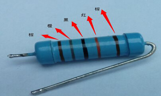 电线子元器件详解——电阻