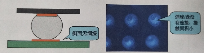 焊盘不湿润.jpg