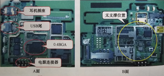 没有考虑支撑位置.png