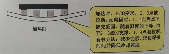 断裂机理分析.png