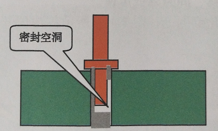 插入后情况.png